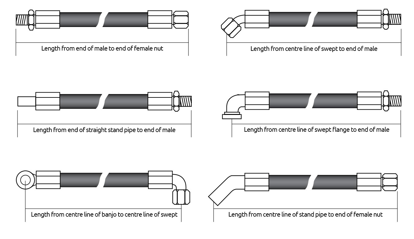 Hose Measurement Guide